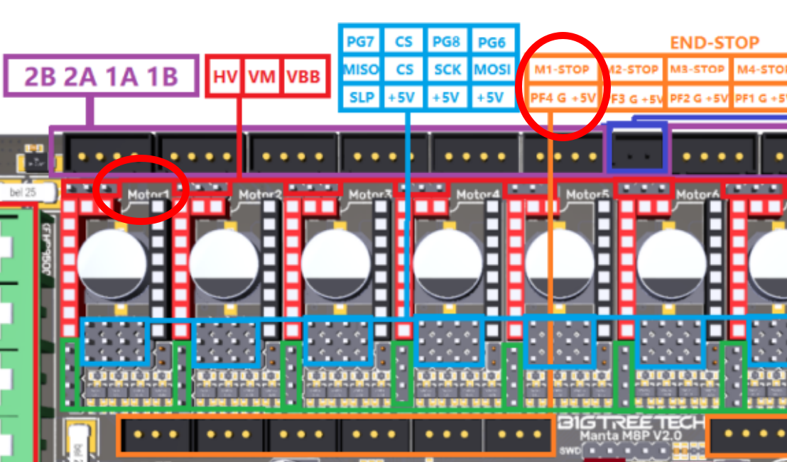 Manta Endstop Pins